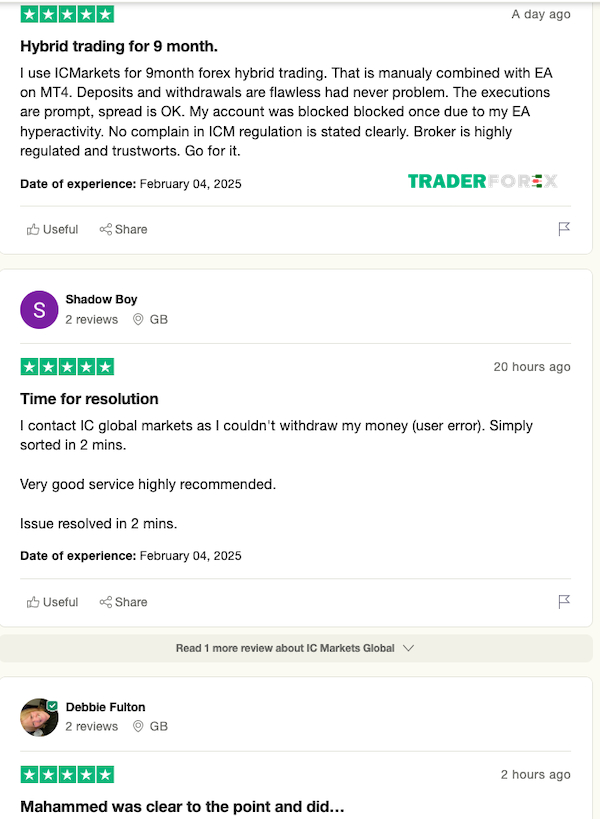 phan-hoi-khach-hang-ve-icmarkets-1 Các đánh giá tích cực gần đây nhất về sàn ICMarkets trên nền tảng Trustpilot