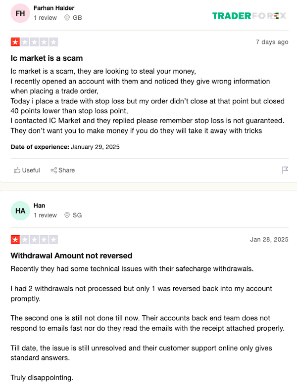 phan-hoi-khach-hang-ve-icmarkets-2 Các đánh giá tiêu cực tập trung vào vấn đề xác minh KYC và sự can thiệp của sàn